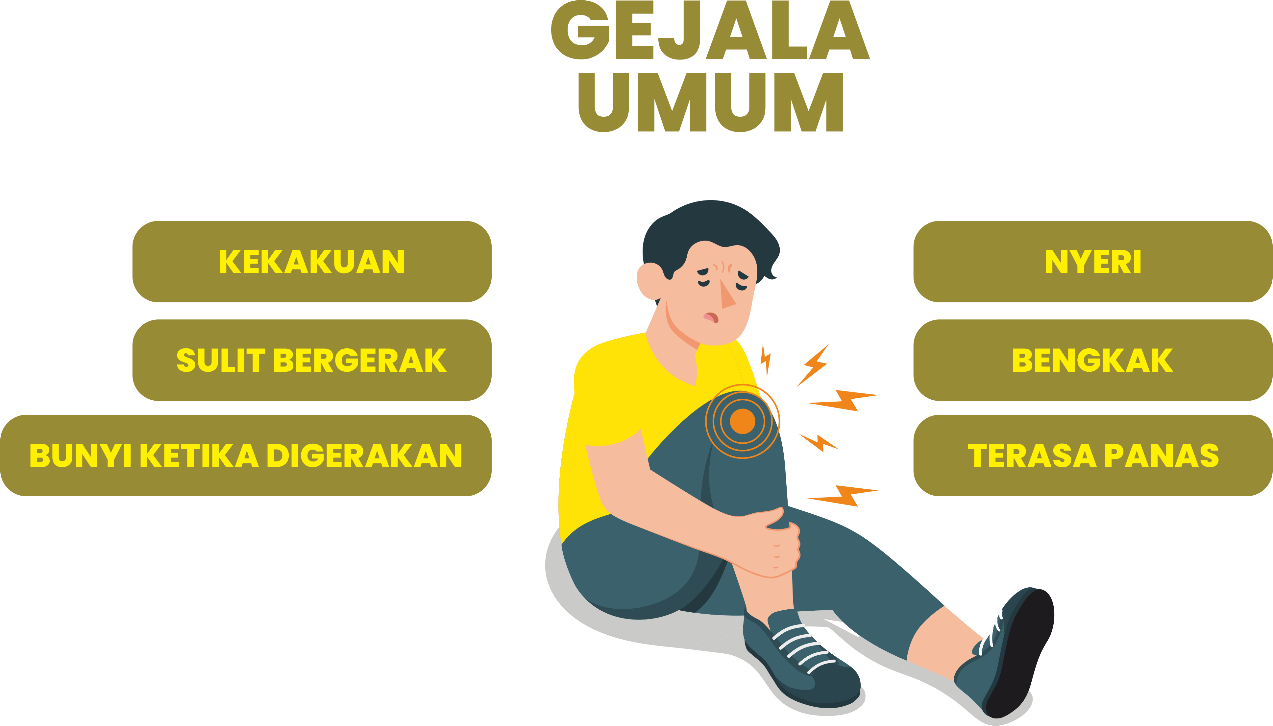 gejala umum osteoarthitis